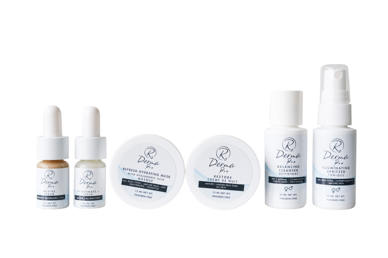 Discovery Kit for Anti-Aging/Age Management