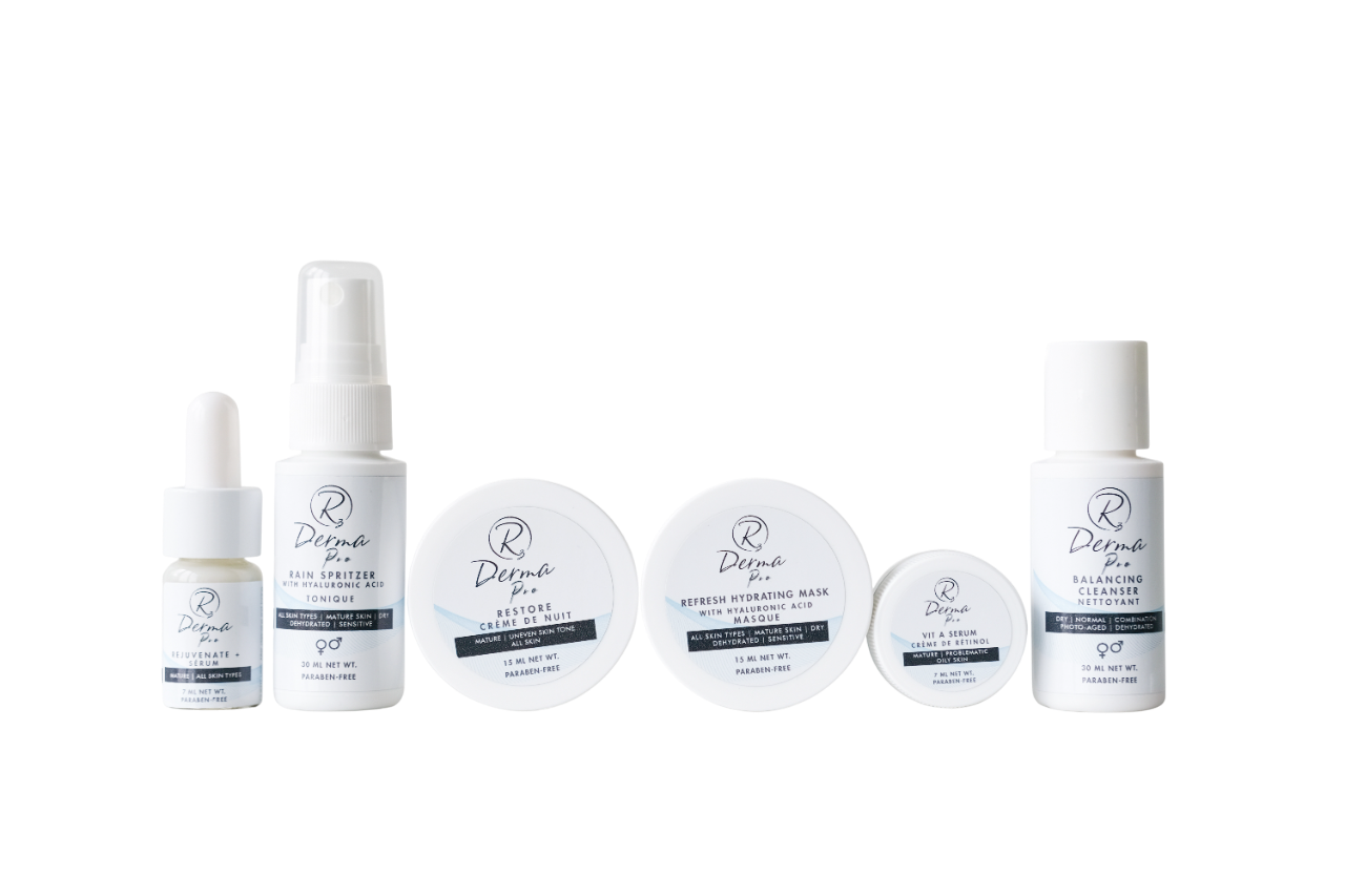 Set of skincare products with 'R3 Derma Pro' branding