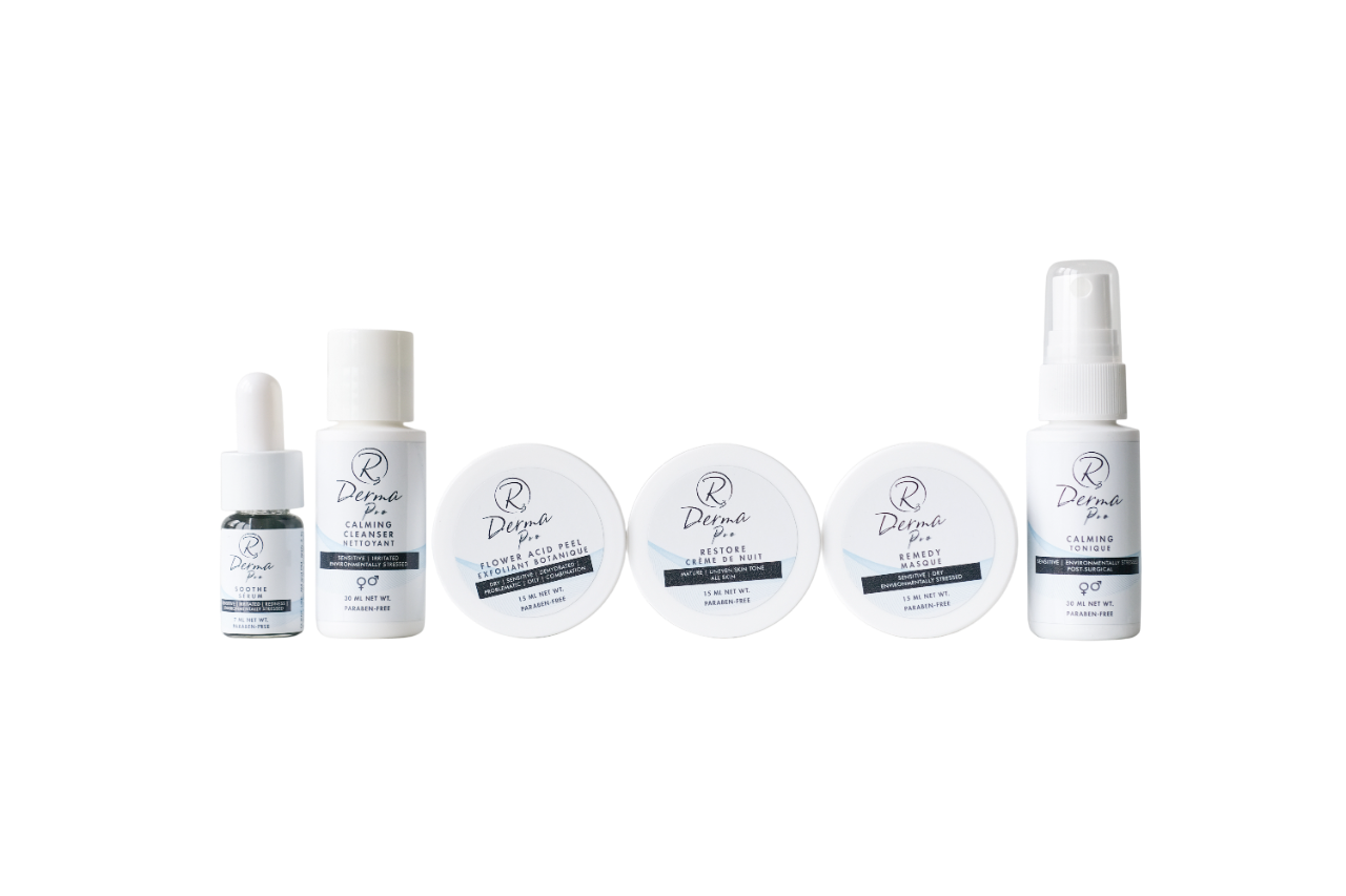 Discovery Kit for Sensitive Skin