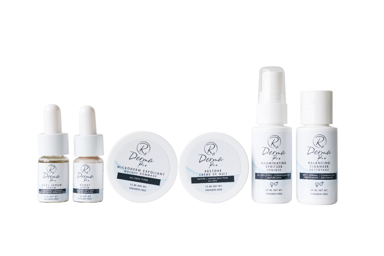 Discovery Kit for Sun Lovers